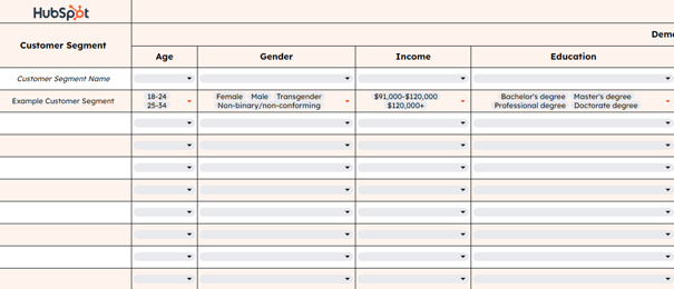 Page 1 - Customer Segmentation Templates